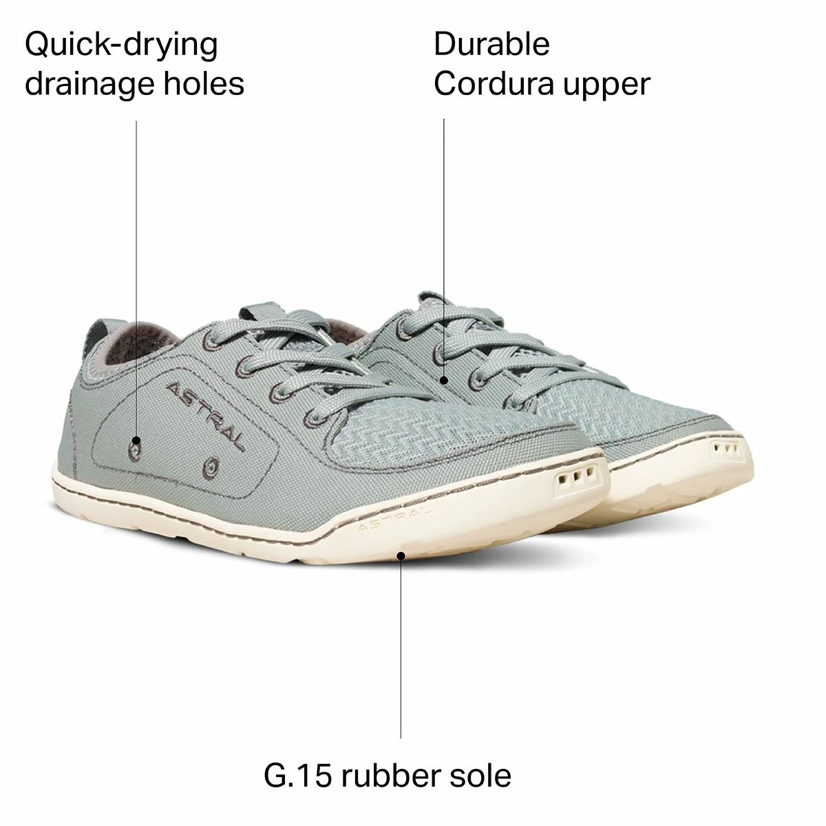 Astral Loyak Water Shoe Women's 6 Astral Loyak Water Shoe Women's - Image 5