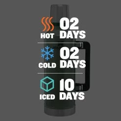 Stanley Classic Legendary Bottle 2.5qt 18 Stanley Classic Legendary Bottle 2.5qt -WETFLY ASTRAL STANLEY AIRE Sales HAMGN D6 1