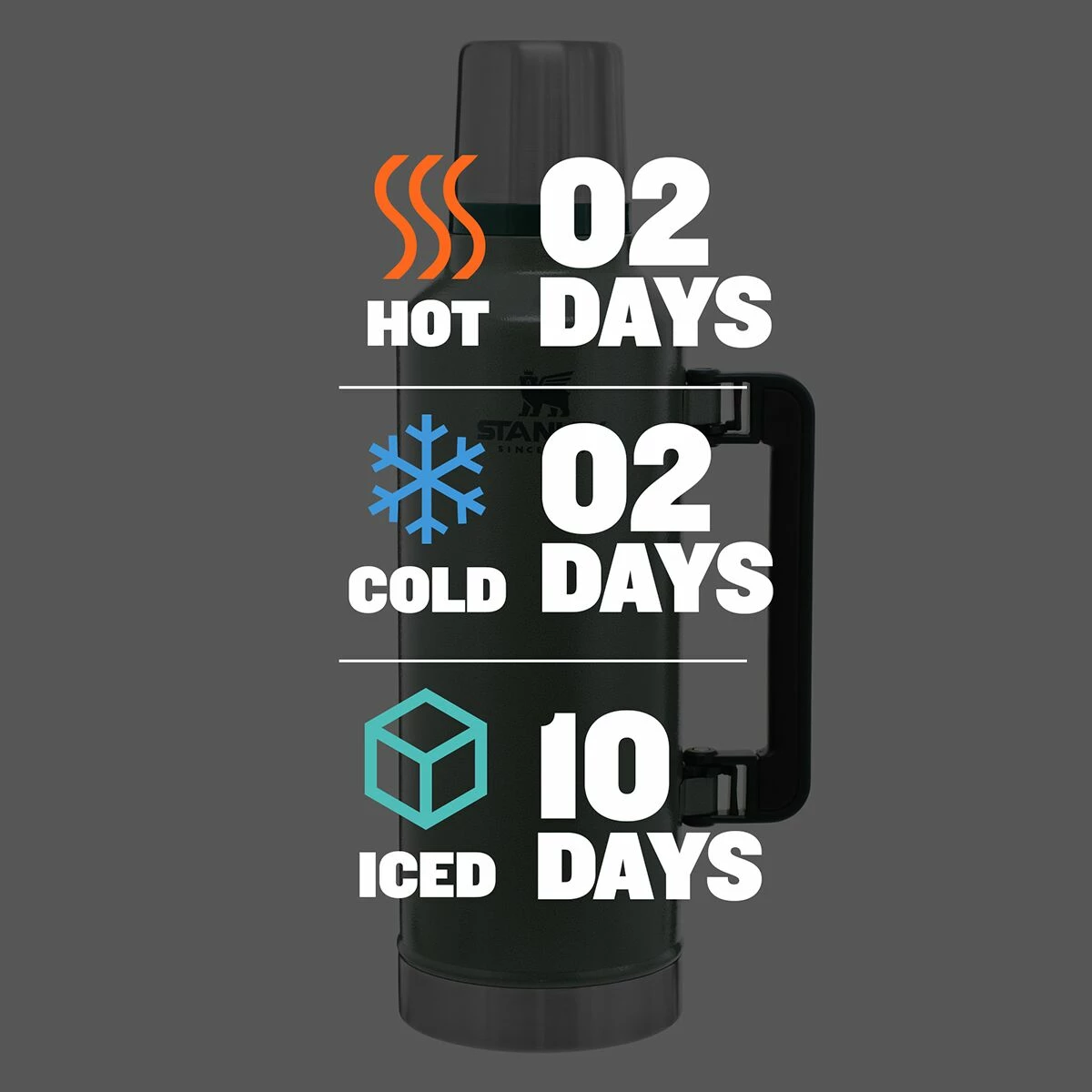 Stanley Classic Legendary Bottle 2.5qt 6 Stanley Classic Legendary Bottle 2.5qt - Image 4