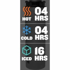 Stanley Stay Hot 14oz Titanium Travel Mug -WETFLY ASTRAL STANLEY AIRE Sales SAN D6 1