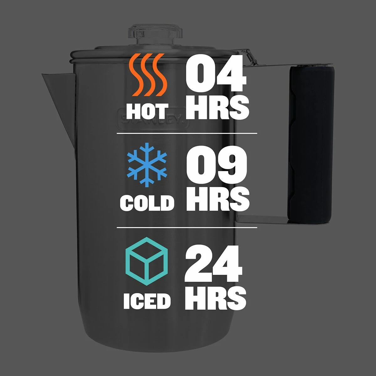 Stanley Cool Grip Camp Percolator 6 Cup 3 Stanley Cool Grip Camp Percolator 6 Cup - Image 2